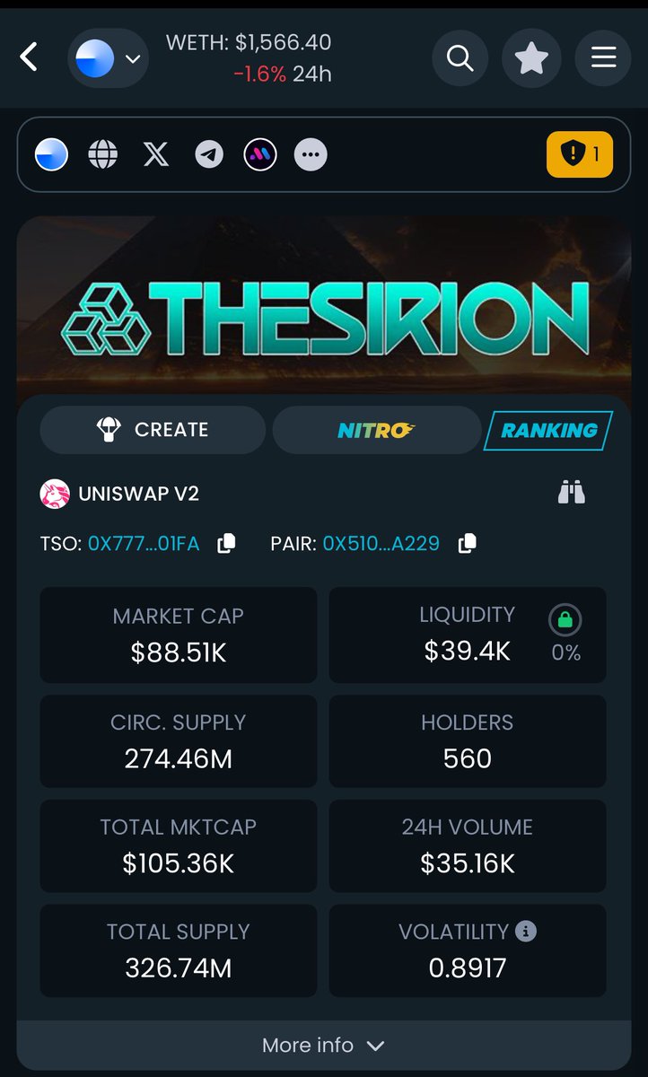RagnarShiba's tweet photo. Thesirion is more than just a token; it’s a decentralized creative agency specializing in Web3 branding, AI development, and NFT solutions. Operating on the BaseChain network, it offers scalable and cost-effective services to clients in the blockchain space.  @ThesirionOne https://t.co/kUXQ5hQ7wF