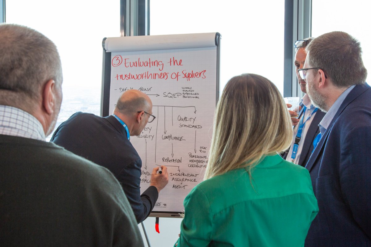 WINS_org's tweet image. Thank you to all the participants and speakers who made our International Best Practices Workshop on Supply Chain Security a success!
Thanks to everyone who joined us to share experience and best practices on this critical topic!