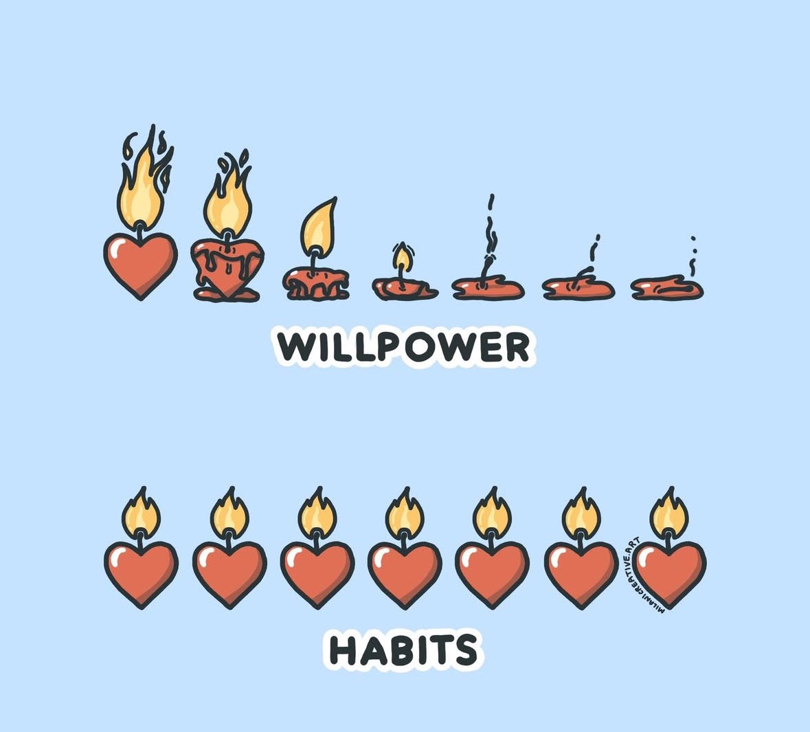 simonmpost's tweet photo. Friday thoughts 🙌 https://t.co/kGAseij3yq