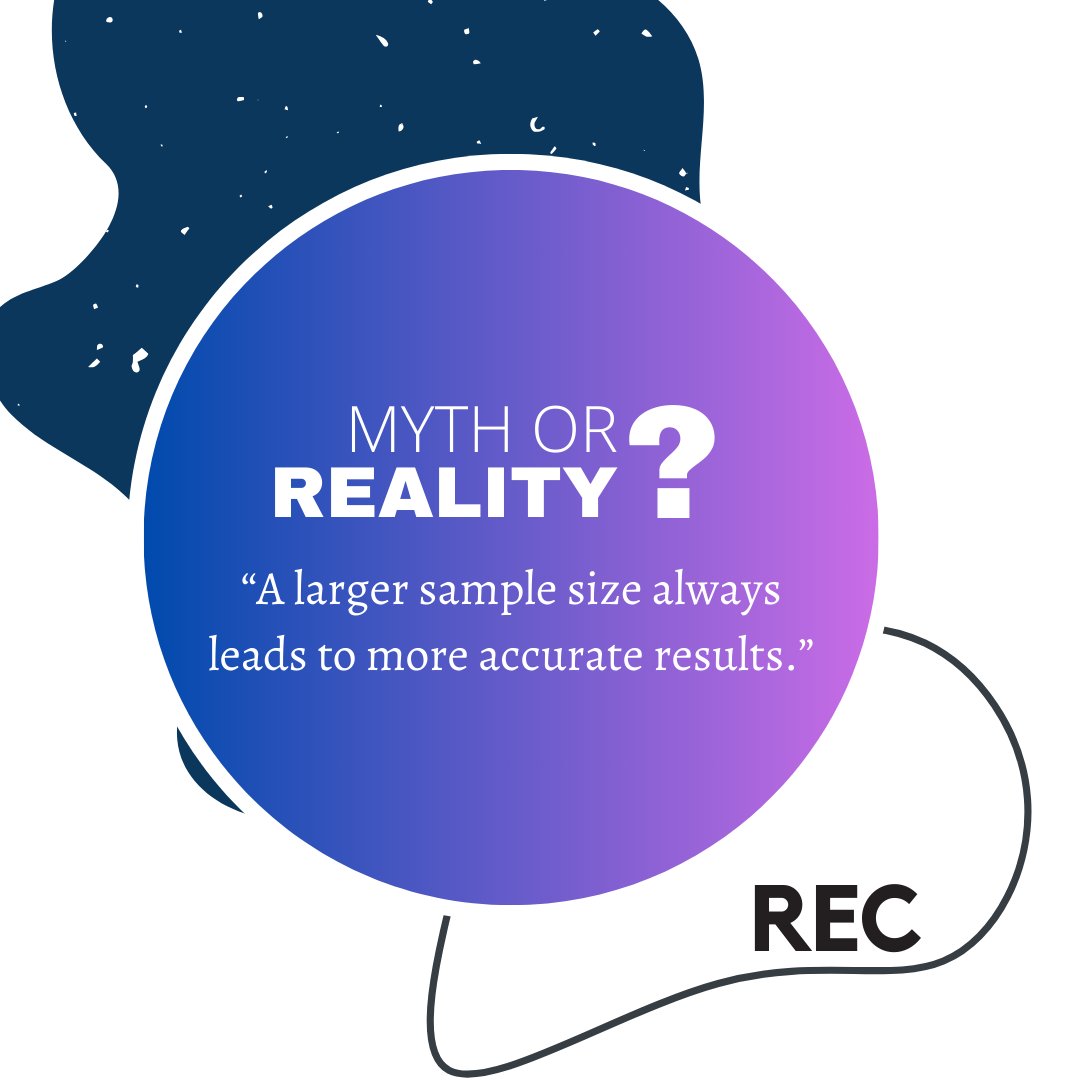 researchAZ's tweet photo. ❌ Myth: A larger sample size always leads to more accurate results.
✅ Reality: While a bigger sample can reduce sampling error, poor sampling techniques or biases can still lead to inaccurate conclusions. Quality matters as much as quantity! 🎯 https://t.co/9376fST5E4