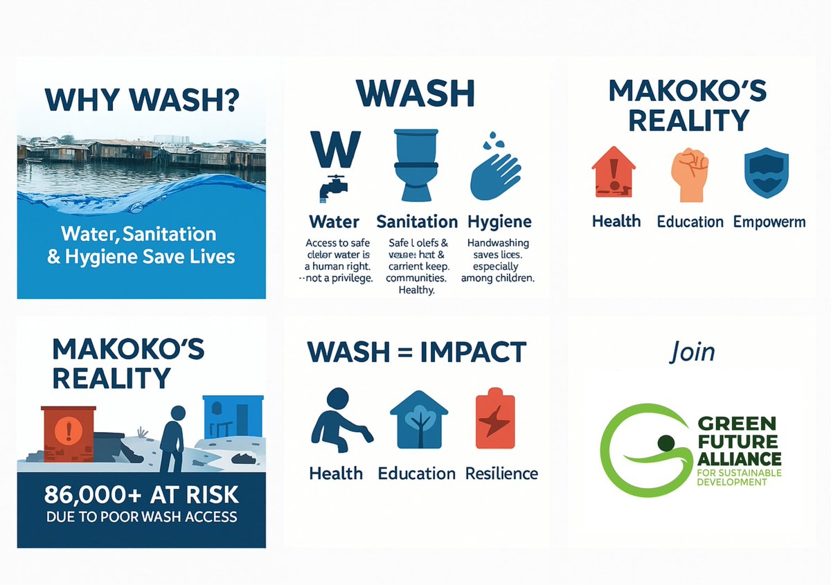 GreenFutureASD's tweet photo. Join us in launching WASH for Urban Slums 2.0  Community-driven solutions:
- WASH training for 200+ women, youth &amp; children
- Waste sorting &amp; cleanup drives
- Medical outreaches &amp; mosquito net distribution
DM: +2348115643688, +447407746667
Email:greenfuturealliancesd@gmail.com https://t.co/QwRC5ir03S