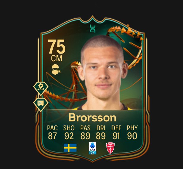 _FrancoMarco_'s tweet photo. @Rickth21 Unrelated - is there an active who I can put him in?? He’s a little project of mine 😅 https://t.co/UzH1oHgYoM