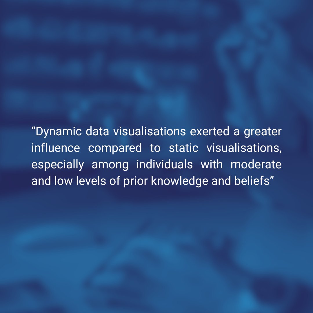 📄“The Power of Data Journalism: The Effects of Data-Driven News Reports in Correcting Climate Change Misinformation” by Mahmoud-Mohamed Abdel-Haleem, Hagar-Talaat Alnajjar

DOI: doi.org/10.15581/003.3…

#OpenAccess #Communication #Academic #Data #Journalism #Misinformation