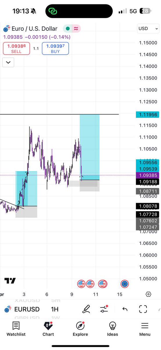 Kelvin_Talent📊🥂 tweet media