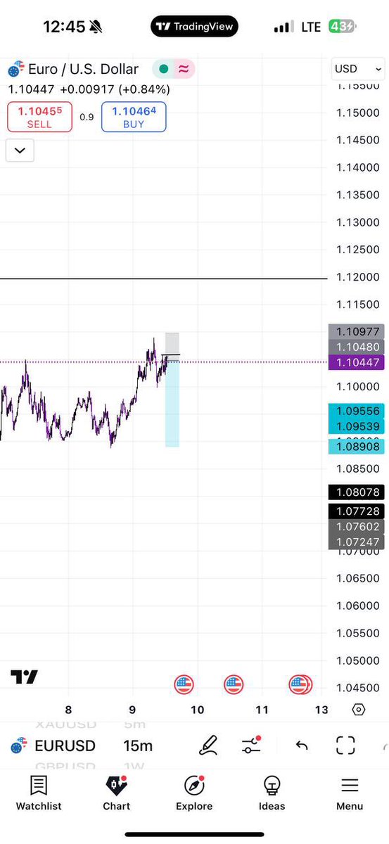 Kelvin_Talent📊🥂 tweet media