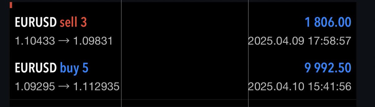 Kelvin_Talent📊🥂 tweet media