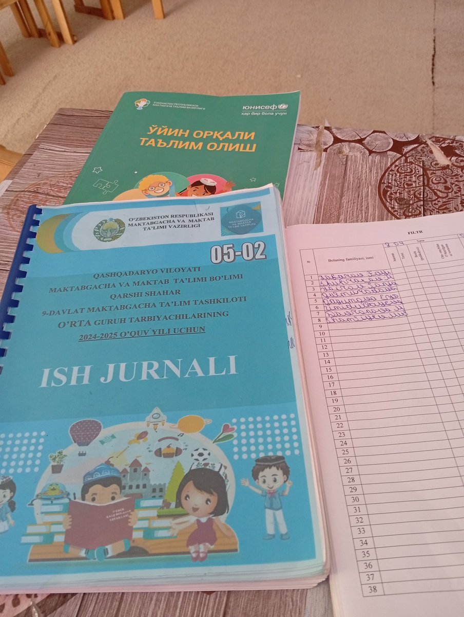 Bolalarni uxlatim endi shuncha yozuvlarni yozishim kerak 😭😭😭😭