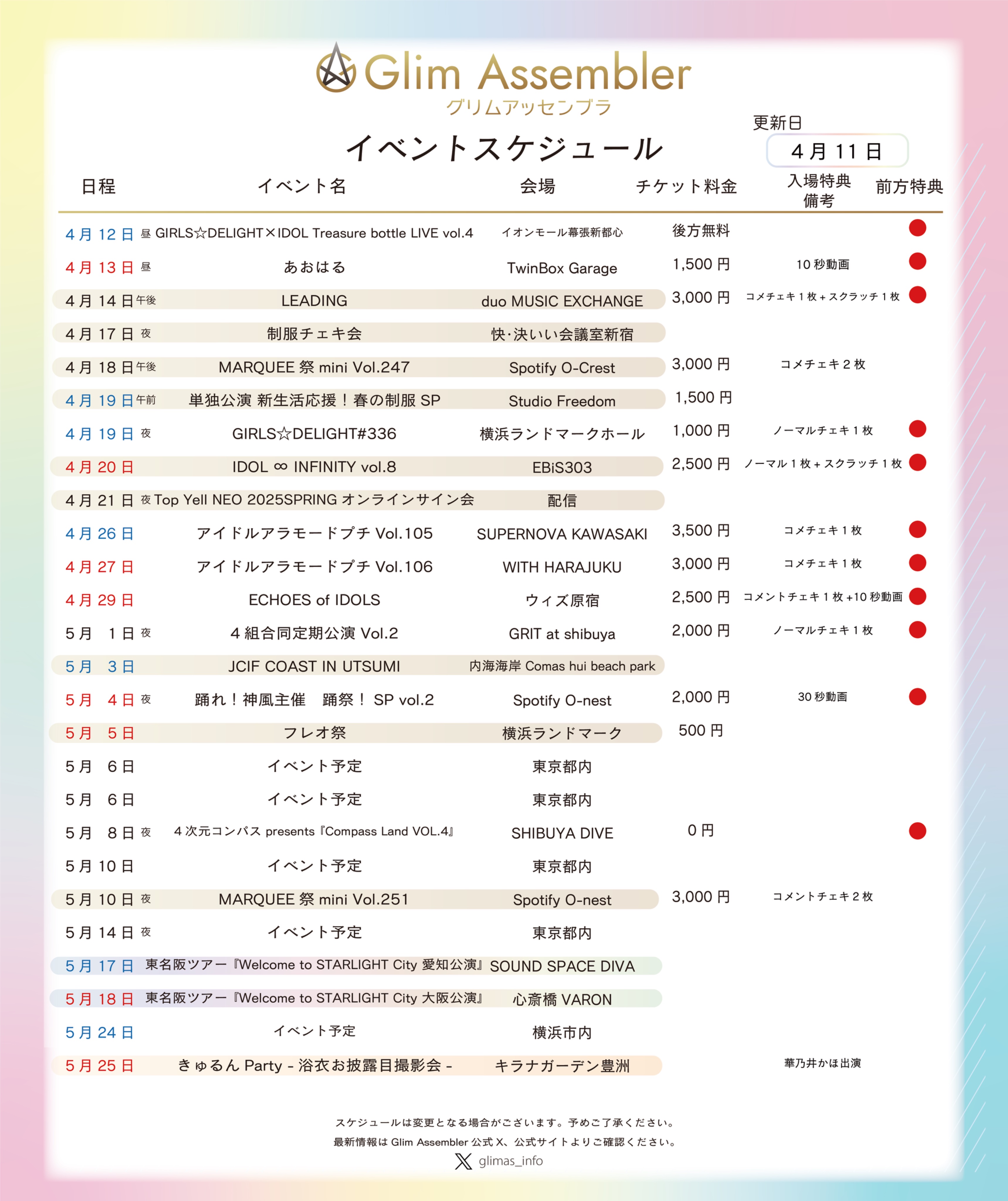 Highlights by Glim Assembler【グリマス】2025.06.03 Zepp