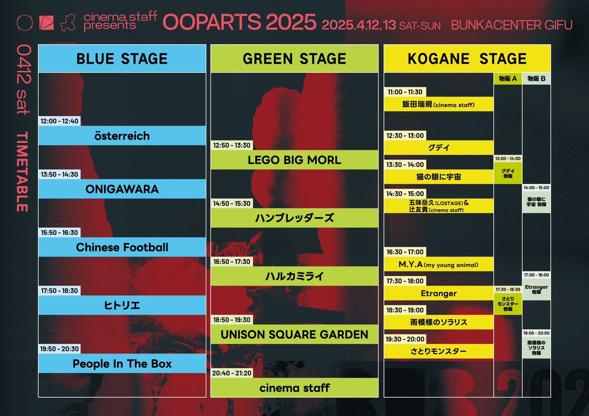 🎬明日！ 4/12(土) @ 岐阜市文化センター 「OOPARTS 2025」 ✔︎14:50