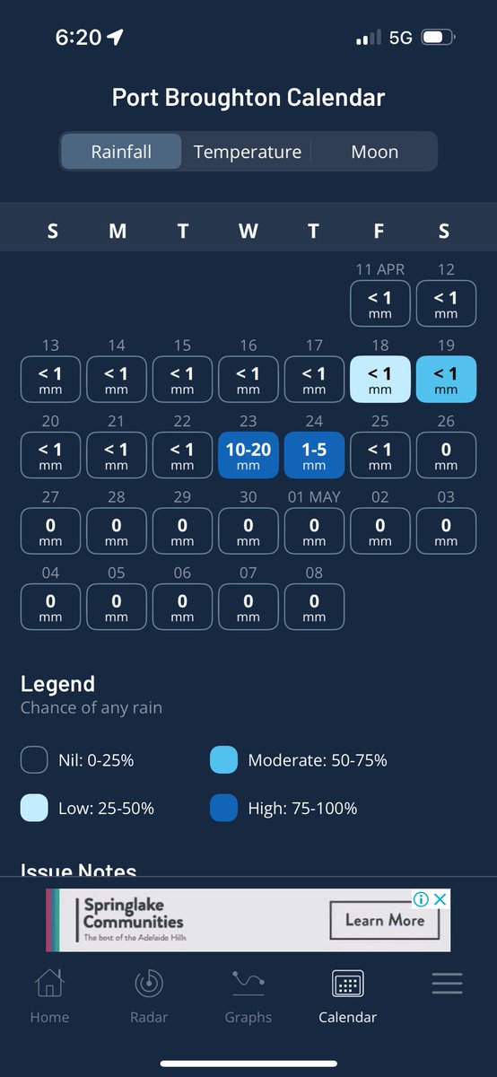 Matt McDonald tweet media