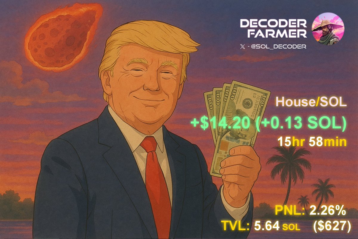 PatrickHangart1's tweet photo. @SOL_Decoder @MeteoraAG @JupiterExchange It's only up, relax and let #SolDecoder do it's thing.
Triple win, make Sol and earn points for airdrops on Meteora and Jupiter exchange https://t.co/vHqPTN1FWS