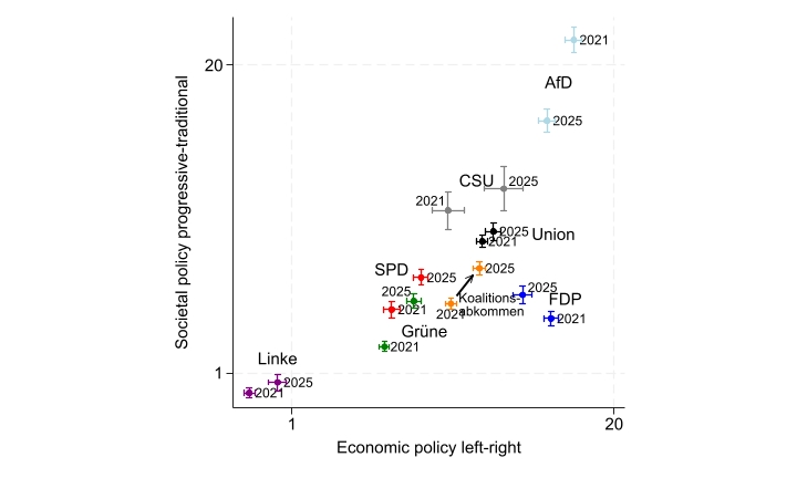 Marc Debus tweet media