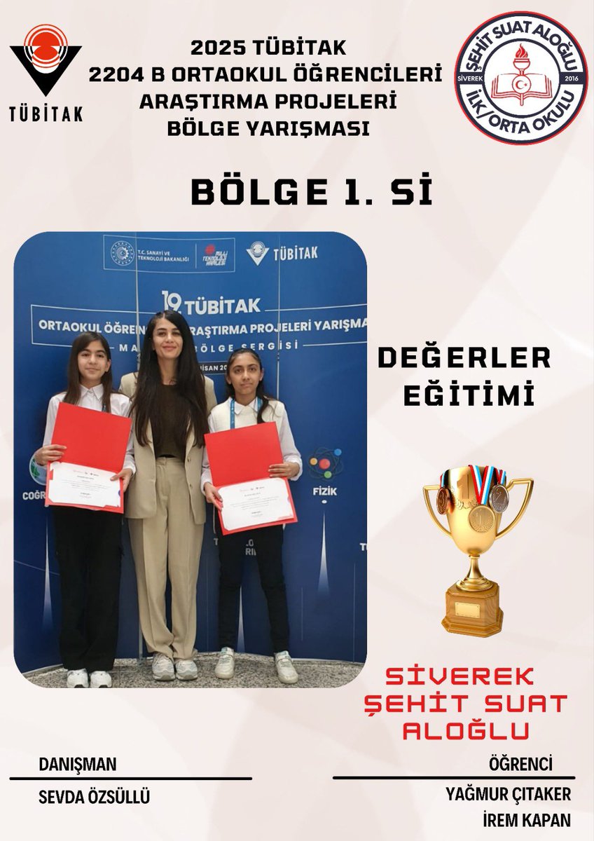 siverekmem63's tweet photo. Siverek Şehit Suat Aloğlu Ortaokulu,
TÜBİTAK 2204-B Ortaokul Öğrencileri Araştırma Projeleri Yarışması
Malatya Bölgesi Değerler Eğitimi Alanı
Bölge Birincisi oldu!

Bu büyük başarıda emeği geçen tüm öğrencilerimizi ve danışman öğretmenimizi tebrik ediyoruz. https://t.co/lM952thBMk