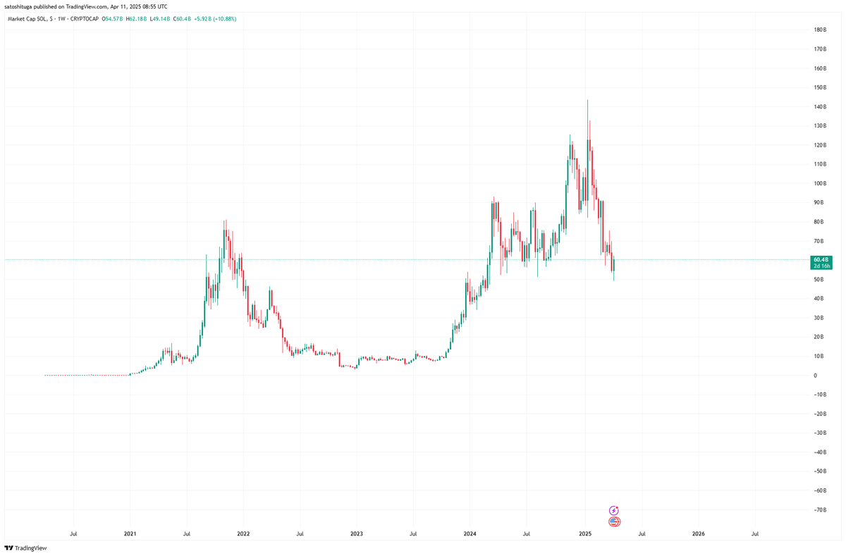 Satopt tweet media