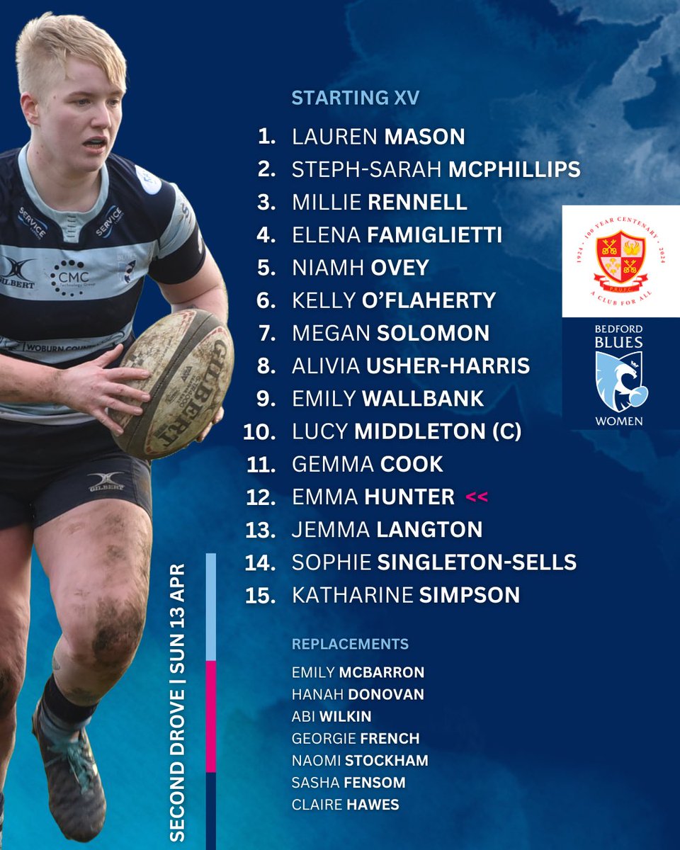 Bedford Blues (@bedfordbluesrfc) on Twitter photo 📰 TEAM NEWS | Eddie Rennell makes 6️⃣ changes to his <a href="/BedsBluesWomen/">Bedford Blues Women</a> side for Sunday’s final league game of 24/25 🆚 champions, <a href="/PRUFC/">Peterborough Rugby</a> 🔵🔑
A final opportunity to cement a place in the higher echelons of the table in what has been a brilliant debut season at NC1 #BluesFamily 💙 📰 TEAM NEWS | Eddie Rennell makes 6️⃣ changes to his <a href="/BedsBluesWomen/">Bedford Blues Women</a> side for Sunday’s final league game of 24/25 🆚 champions, <a href="/PRUFC/">Peterborough Rugby</a> 🔵🔑
A final opportunity to cement a place in the higher echelons of the table in what has been a brilliant debut season at NC1 #BluesFamily 💙