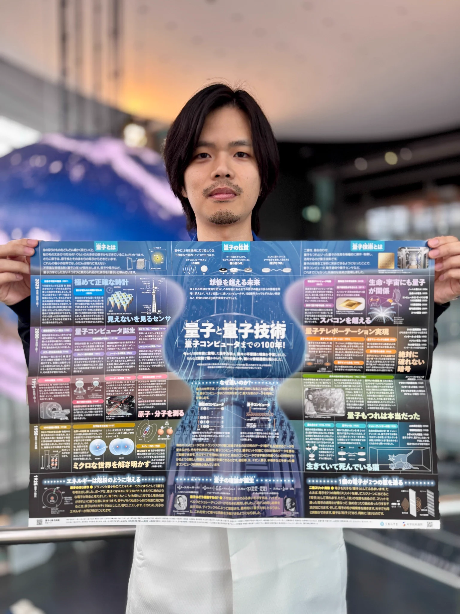 日本科学未来館 on X: 