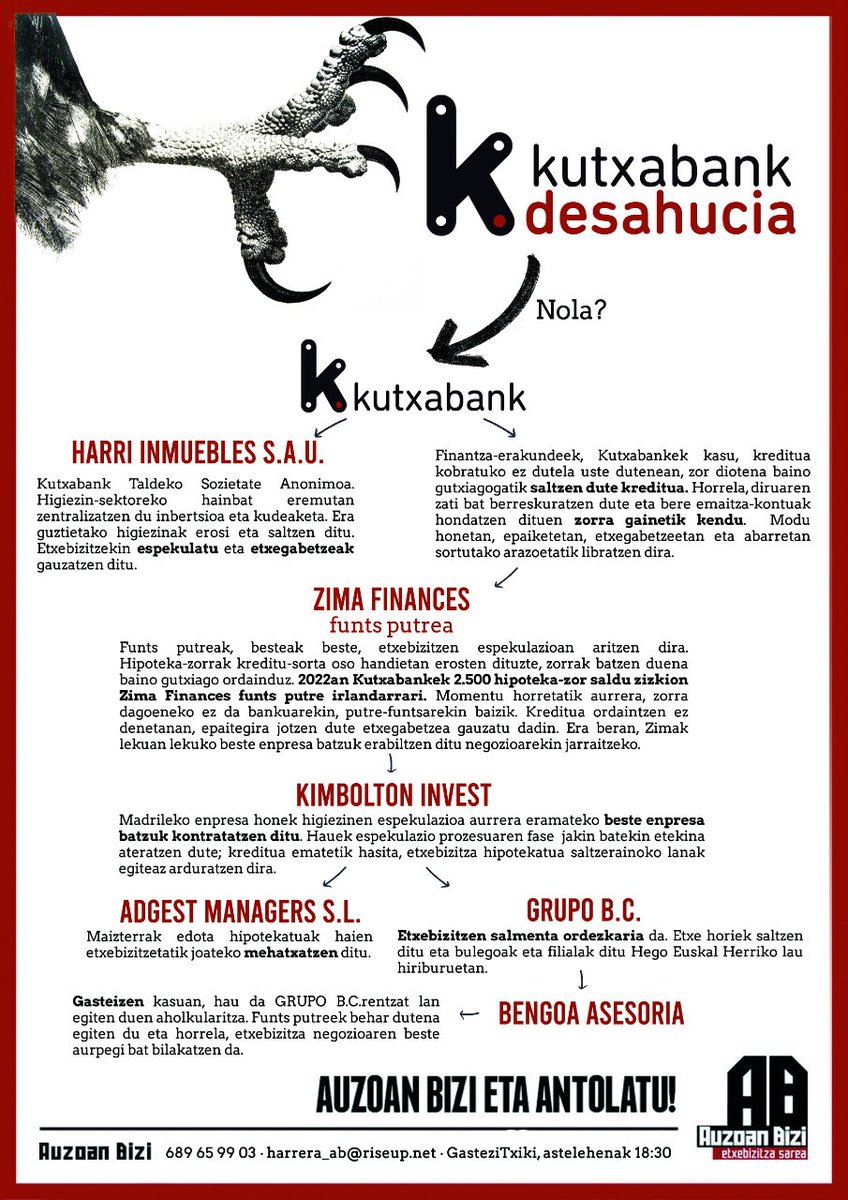 Auzoan Bizi Etxebizitza Sindikatua tweet media