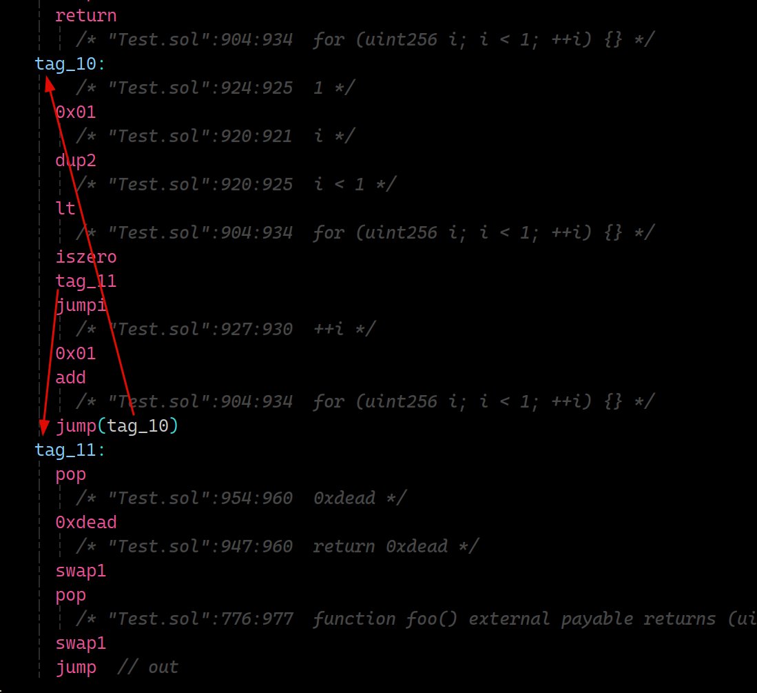 Don Perignom tweet media