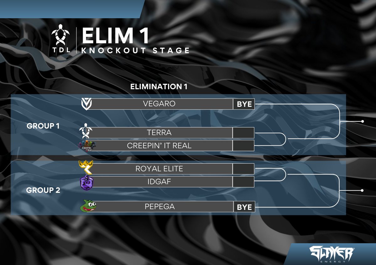 🔥 Elimination Round 1 is HERE! 🔥
The first battles of our Double Elimination Tournament go down April 14–20 💥
💡 Remember:
Lose once? You're still in.
Lose twice? You're out.
Everyone gets a second shot in the Losers Bracket, so don’t count yourself out after one L! 🥊

🎥