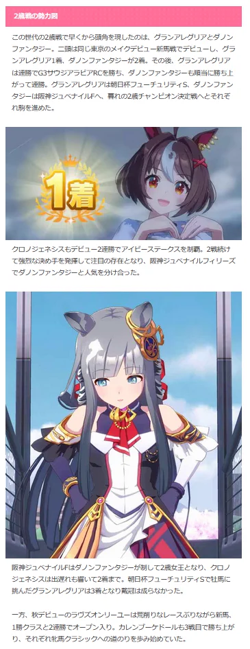 ウマ娘攻略@GameWith on X: 