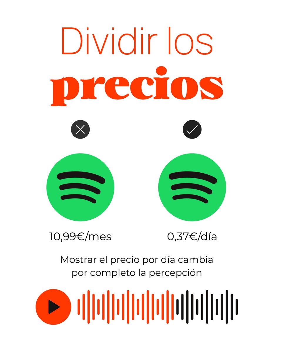 👌 Truquito para dar la bienvenida al fin de semana 🙃

↔️ Muestra los precios de otra manera y cambia por completo la percepción del cliente.

#Difussion #MarketingOnline #Pricing