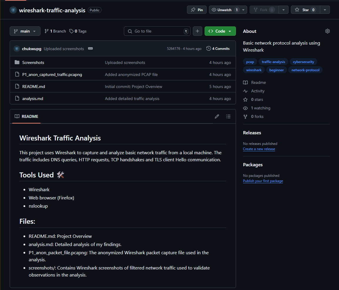 chukwupg's tweet image. 🚨Just wrapped up a beginner-friendly network traffic analysis using #Wireshark!
💻 Tools: Wireshark, a browser &amp;amp; CLI tools

• DNS queries
• TCP handshakes
• HTTP/HTTPS &amp;amp; TLS traffic

📂 Full project on GitHub: github.com/chukwupg/wires…

#CyberSecurity #BlueTeam #GitHub @ireteeh