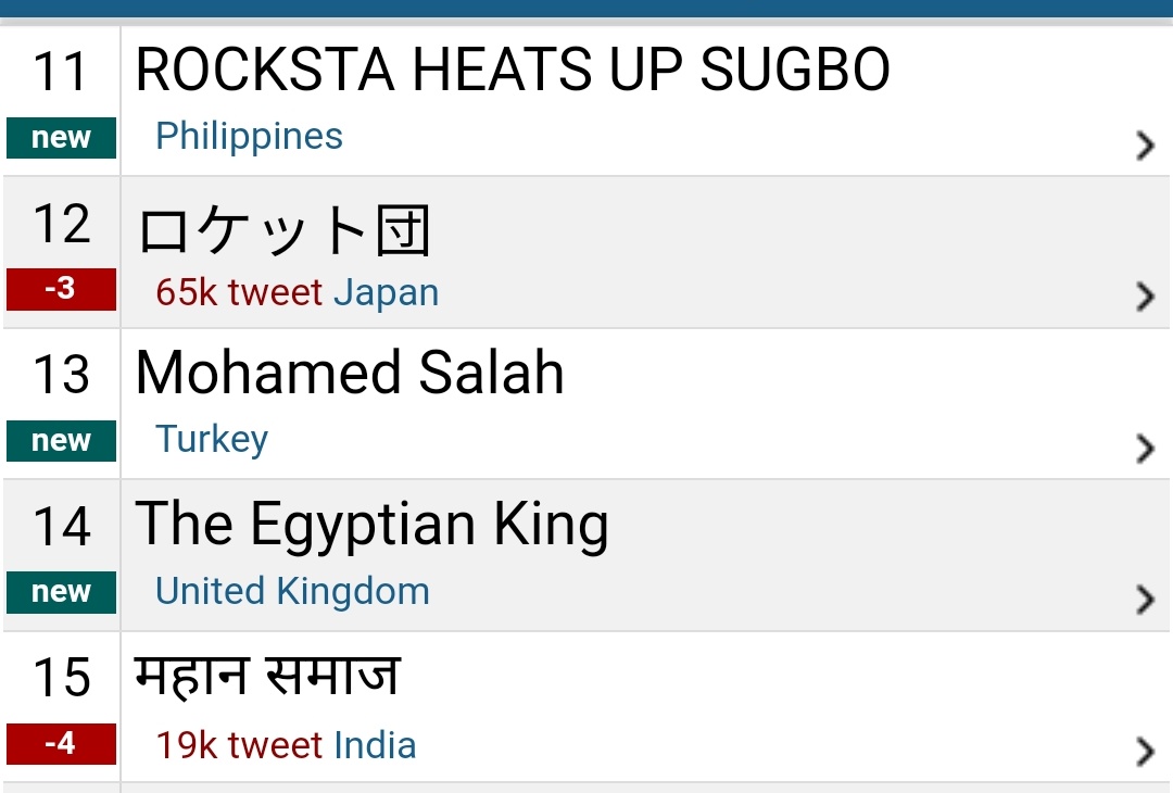 keunsasa_'s tweet photo. No. 11 Worldwide Trending na zer!

ROCKSTA HEATS UP SUGBO
@felipsuperior #FELIP
#FELIPAtAyalaCenterCebu https://t.co/M0yoMNmb0P