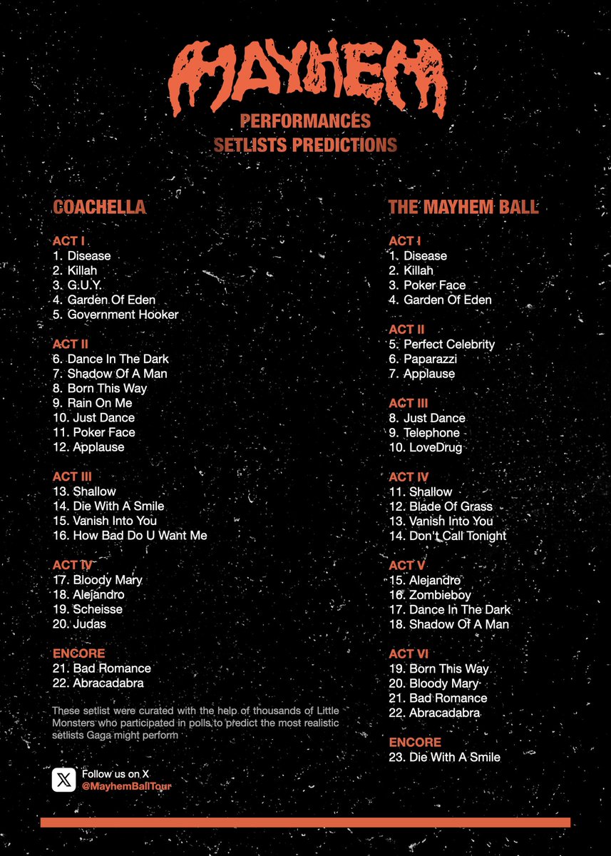 The MAYHEM Ball tweet media