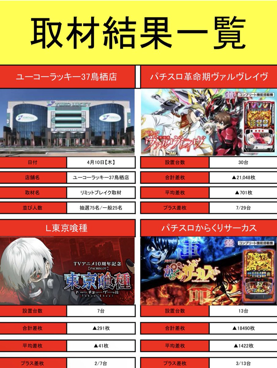 4月28日【月】 ～橘リノ監修企画～ 👼りみっと⭐︎ぶれいく取材