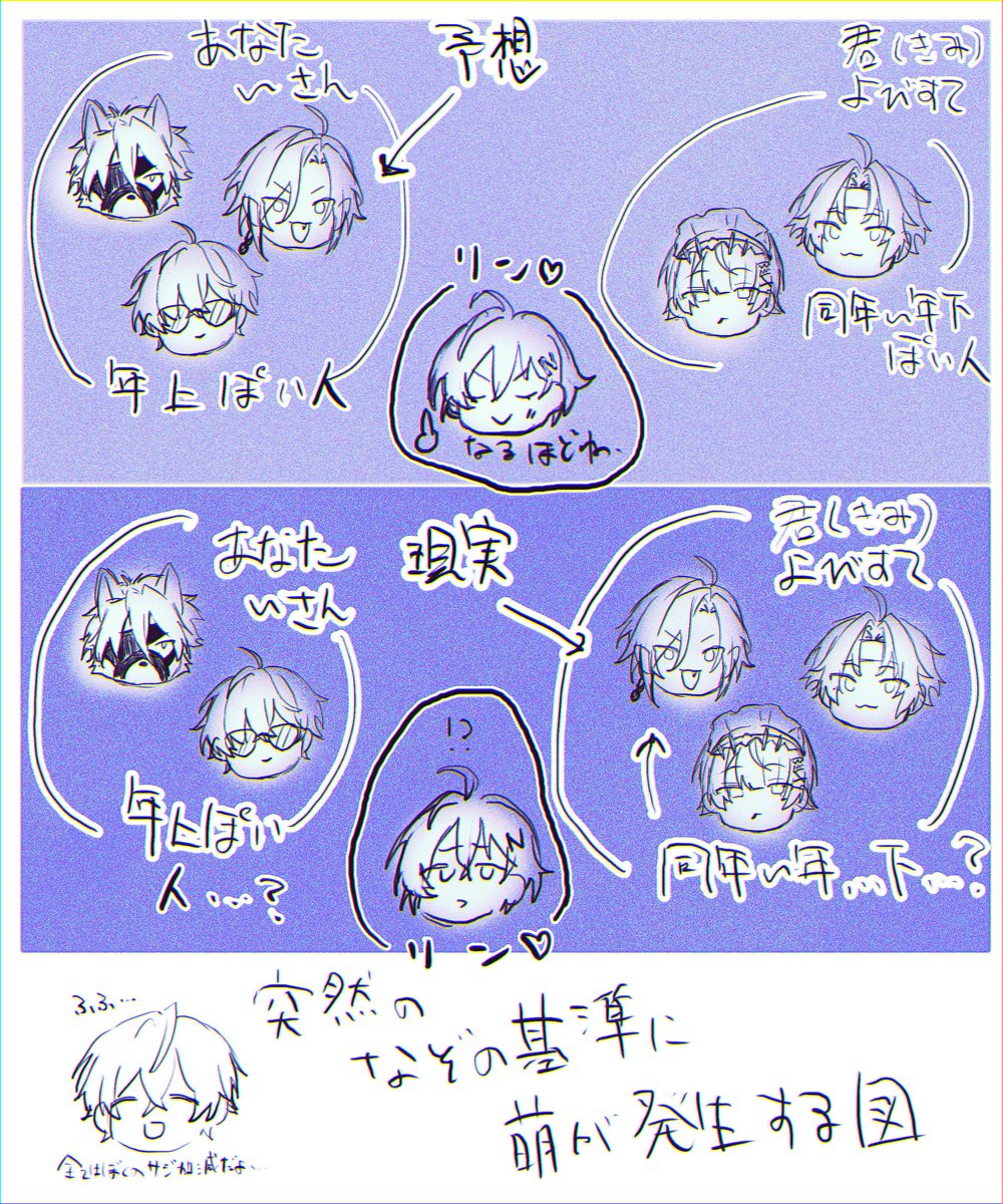 これはびっくりしちゃったメモ(汚い)(過ちを犯していたらすみません)
