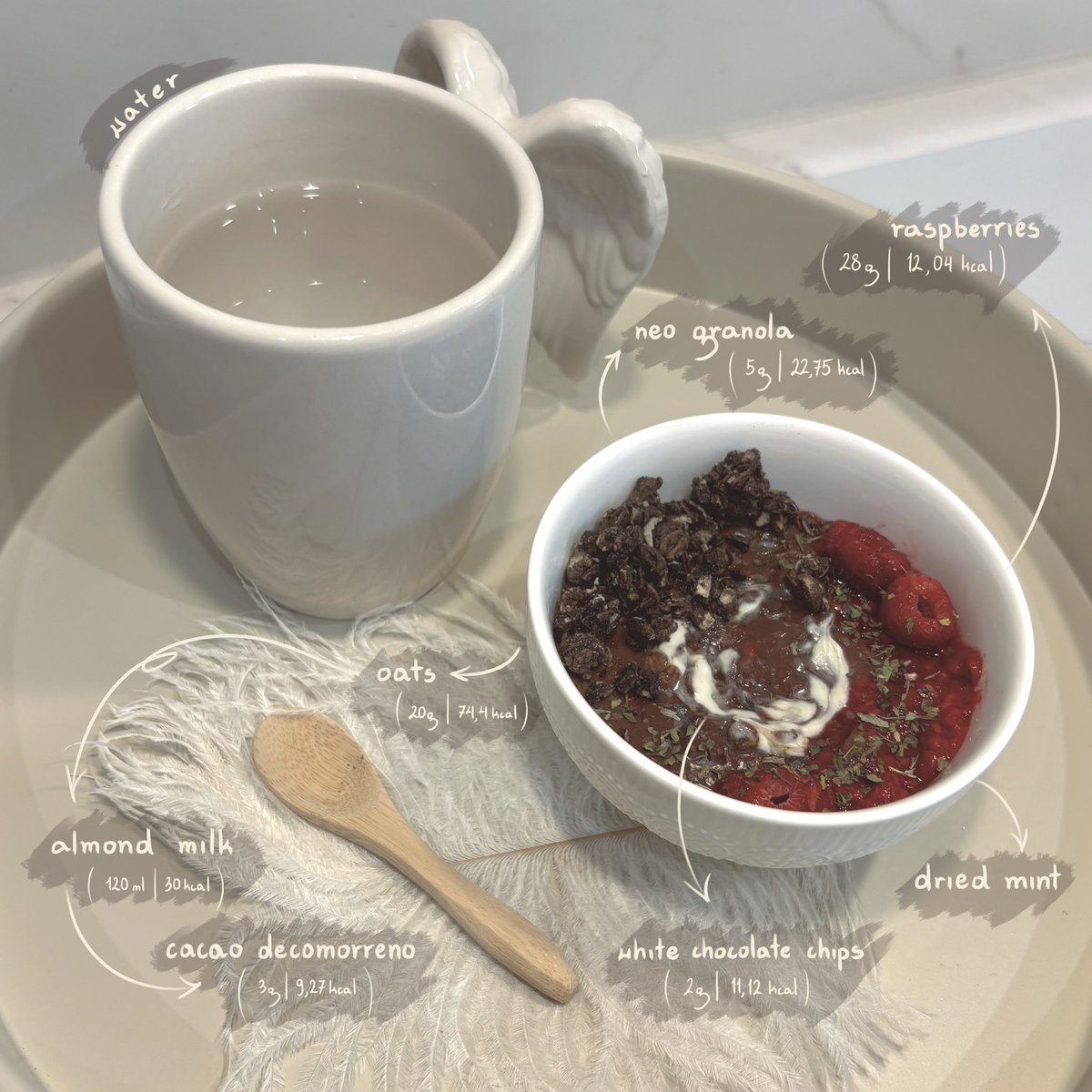 #edtwt | #mealspo 🌿🪶