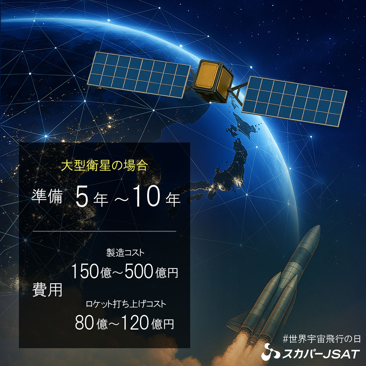 1961年の今日、人類が初めて宇宙へ。 👨‍🚀#世界宇宙飛行の日 ━━v