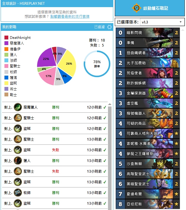 Protoss Rogue 18-5 get #16
Cut 1 cannon feels right