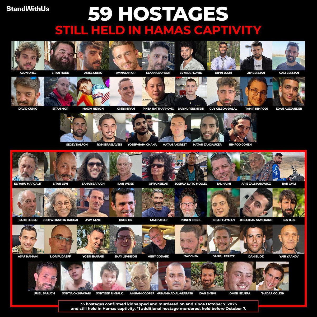 StandWithUs's tweet photo. For over 550 days, we have been waiting
for the 59 hostages held by Hamas in Gaza to be
released. 🎗️ https://t.co/WTcrPVNlJw