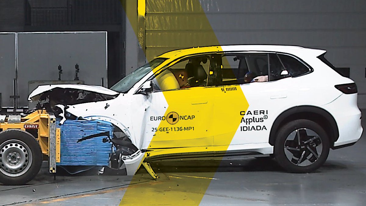 EuroNCAP's tweet image. ⭐ Ensuring safety is a priority for Chinese carmakers ⭐
The @GeelyAutoGlobal EX5, @HongqiGlobal E-HS9, & @JaecooUK 7 PHEV all achieved a 5-star rating after addressing key issues identified during testing.
bit.ly/2504EuroNCAPPR 🚗
euroncap.com/en/ratings-rew…🚗
#forsafercars