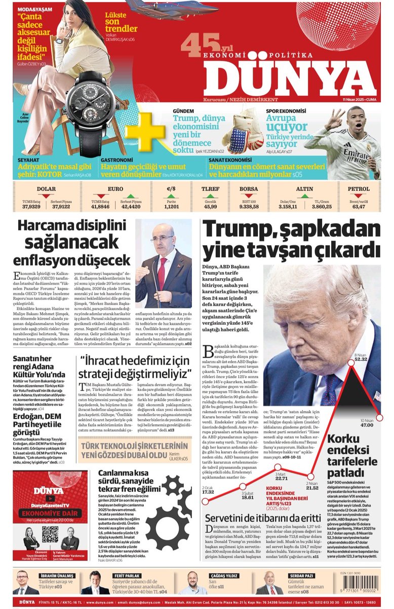 11Nisan Dünya Gazetesi <a href="/dunyagazetesii/">Dünya Gazetesi</a>