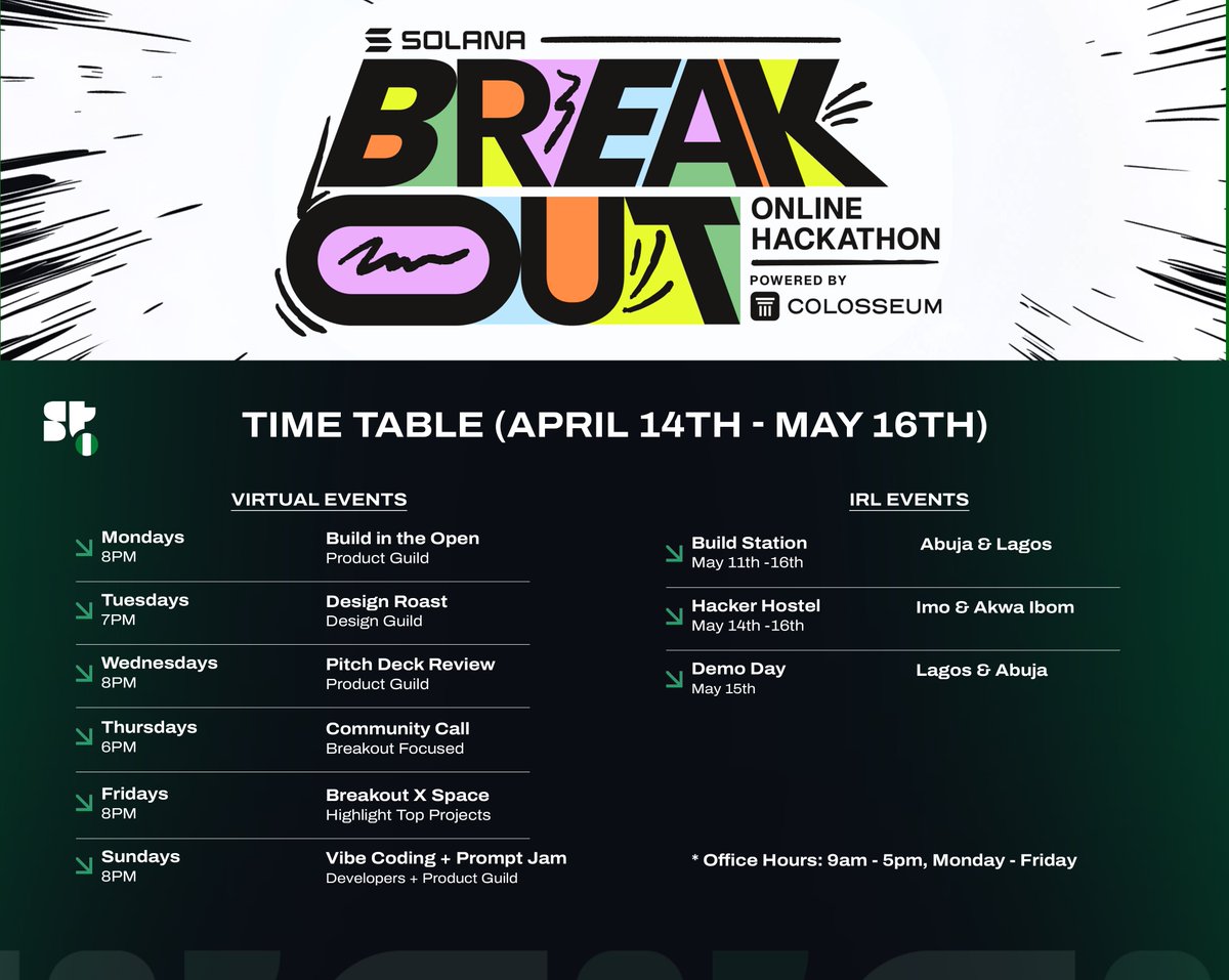 SuperteamNG's tweet photo. It’s time to build BREAKOUT startups on Solana 🔥 

🌏 online/global
🏆 Millions in prizes &amp; pre-seed funding
🏁 Product submissions due by May 16

If you’re building from Nigeria, let’s support you. Here’s what to expect from the SuperteamNG community in the next one month 👇🏿 https://t.co/EUg54LuSSq