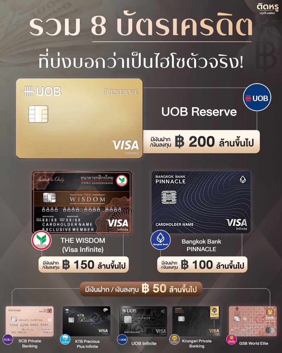 ✨ ไฮโซ 'ตัวจริง’ เท่านั้น ถึงจะมีบัตรเครดิต 8 ใบนี้