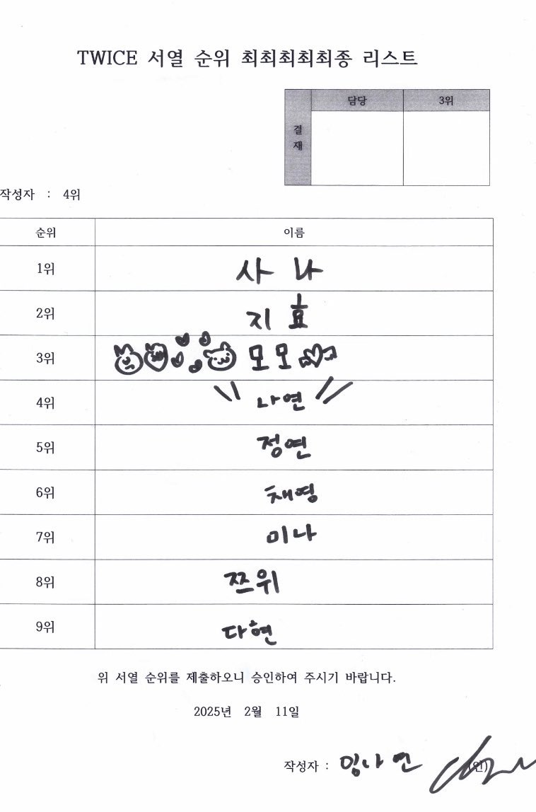 pholicity's tweet photo. nayeon decorated the fuck out of momo’s name i’m crying 😭😭😭😭 omfg https://t.co/ygbF4WEnqy