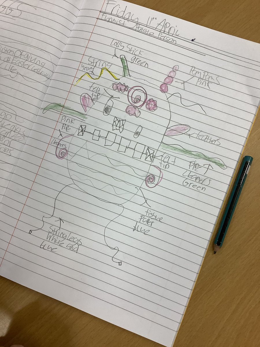 Lower school have been given the challenge of working in small groups to design and make the funniest potato person today.  Dosbarth 3 are currently in the designing stage,  thinking about the resources they have and how they can use them.