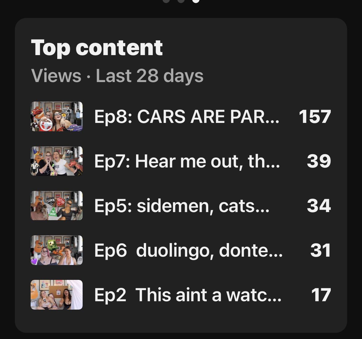 fame era incoming guys what the hell 118 new viewers in the last 7 days too