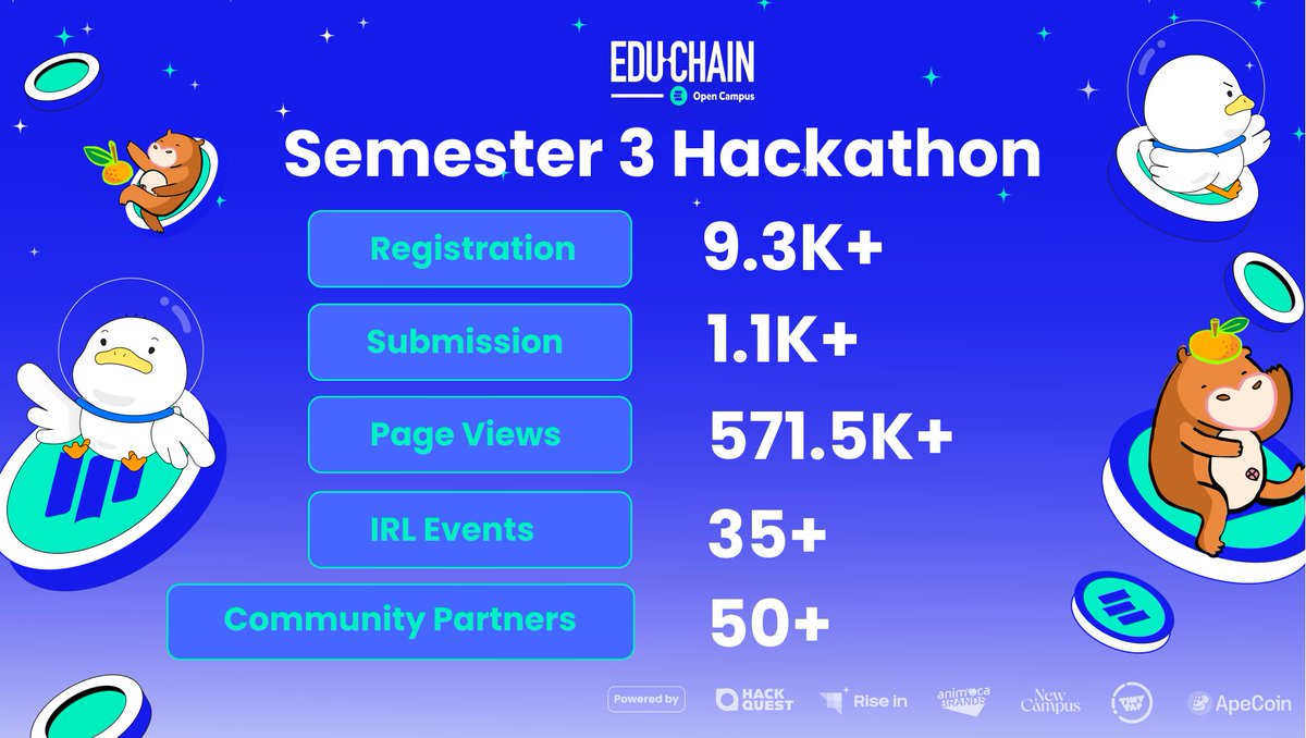 HackQuest tweet media