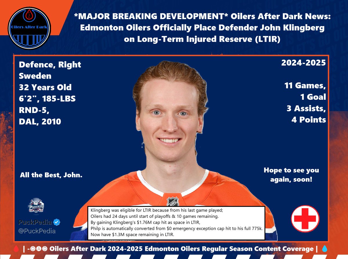 OADest2021's tweet photo. 🩸 | -🅞🅐🅓 Oilers After Dark 2024-2025 Edmonton Oilers
Regular Season Content Coverage | 💧 

Oilers After Dark News:
*MAJOR BREAKING DEVELOPMENT* 
Edmonton Oilers Officially Place Defender
John Klingberg on Long-Term Injured Reserve (LTIR)   

All the Best, John. See you soon! https://t.co/GQtHttEUSS