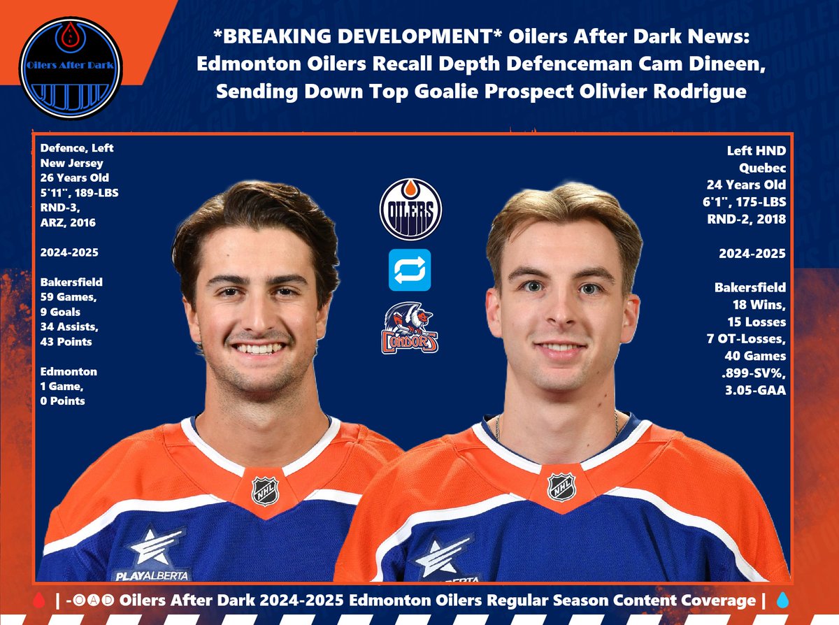 OADest2021's tweet photo. 🩸 | -🅞🅐🅓 Oilers After Dark 2024-2025 Edmonton Oilers 
Regular Season Content Coverage | 💧

*BREAKING DEVELOPMENT* Oilers After Dark News: 
Edmonton Oilers Recall Depth Defenceman Cam Dineen, 
Sending Down Top Goalie Prospect Olivier Rodrigue 

Welcome Cam. Best Wishes Ollie! https://t.co/MQjqzhijXf
