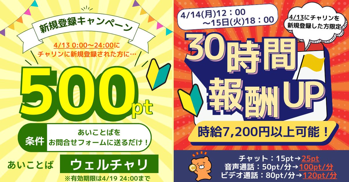 公式】チャリン×キュンコール×リンコール🌈 (@charin_kumajiro) / X 