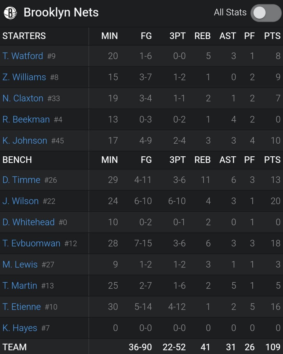 Nets Stories tweet media