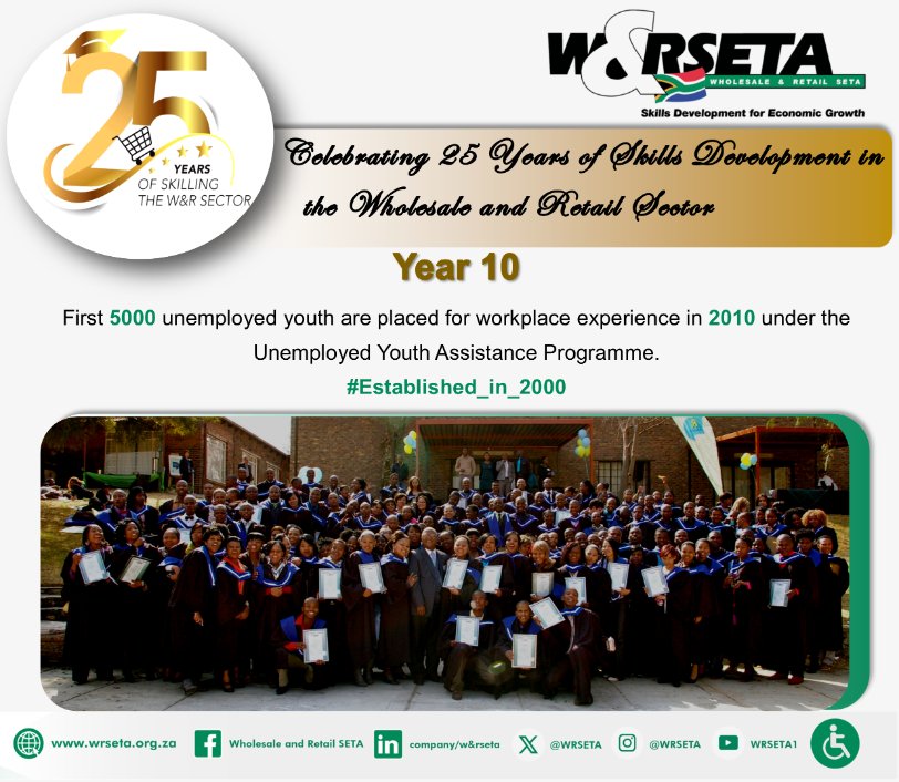 C E L E B R A T I N G 2 5 Y E A R S O F S K I L L S D E V E L O P M E N T I N T H E W H O L E S A L E &amp; R E T A I L S E C T O R

First 5000 unemployed youth are placed for workplace experience in 2010 under the             Unemployed Youth Assistance Programme.
#Establishedin2000