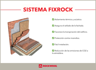 Horarios de Semana Santa e informamos del Sistema Fixrock de <a href="/Rockwool_ES/">ROCKWOOL Peninsular</a>- mailchi.mp/8f108b8ee07c/h…