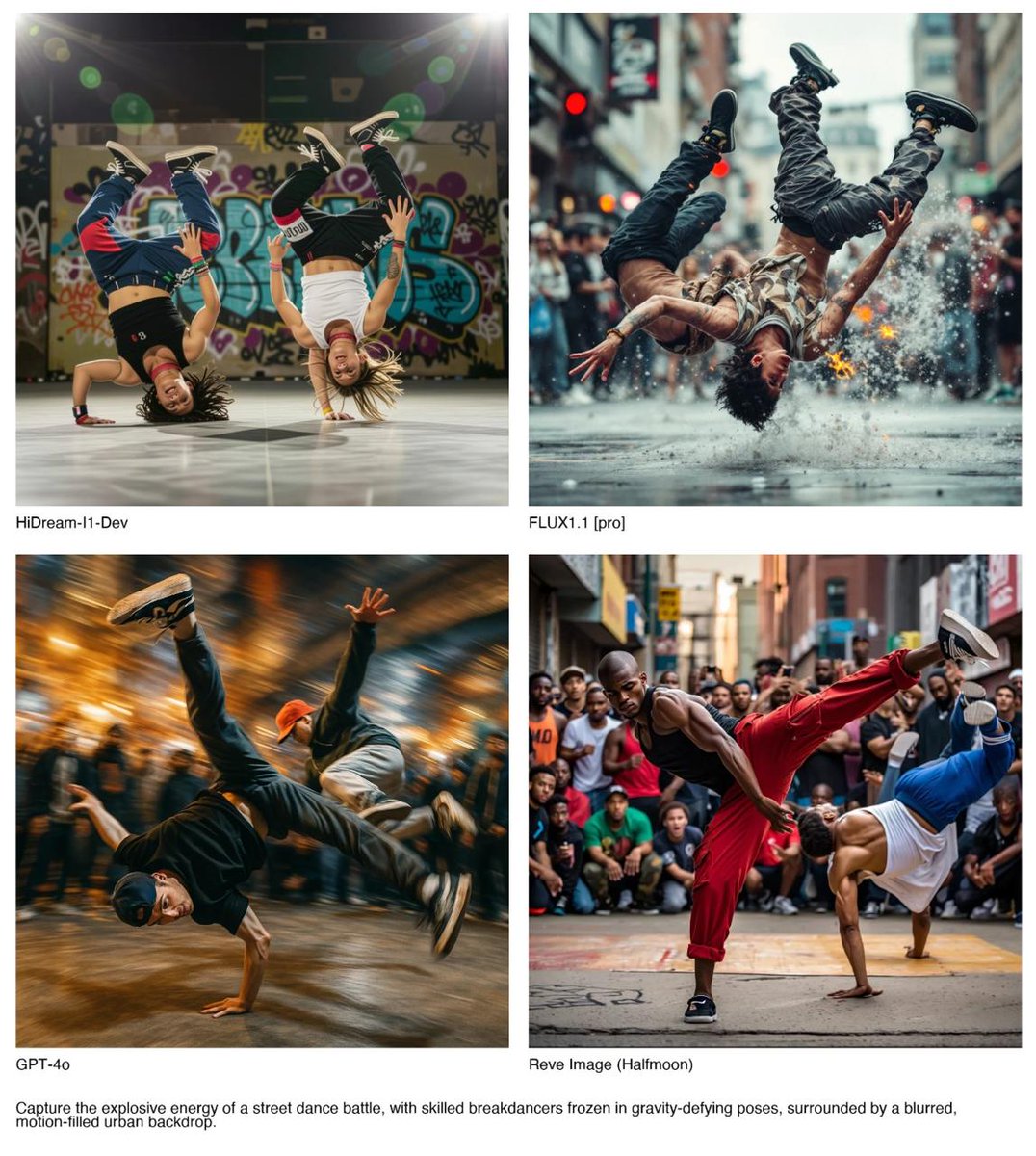 🚀 New open-source SOTA in text-to-image: HiDream-I1 by <a href="/vivago_ai/">vivago.ai (HiDream)</a>
✅ 17B parameters
✅ Outperforms GPT-4o in GenAI benchmarks
✅ Stunning results in photorealism, anime &amp; illustration
✅ MIT-licensed — 3 modes: Dev, Full, Fast
Already ranked #1 on Artificial Analysis.
🟡 Try it: