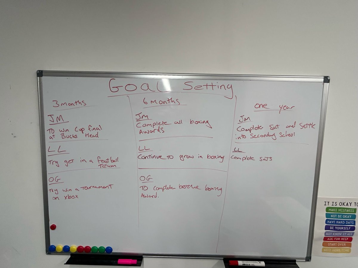 Bright Star tweet media